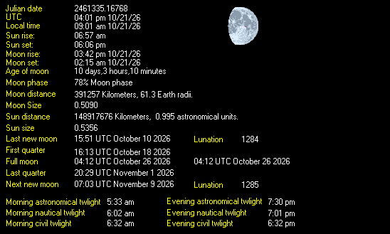 Moon Details from Weather-Display
