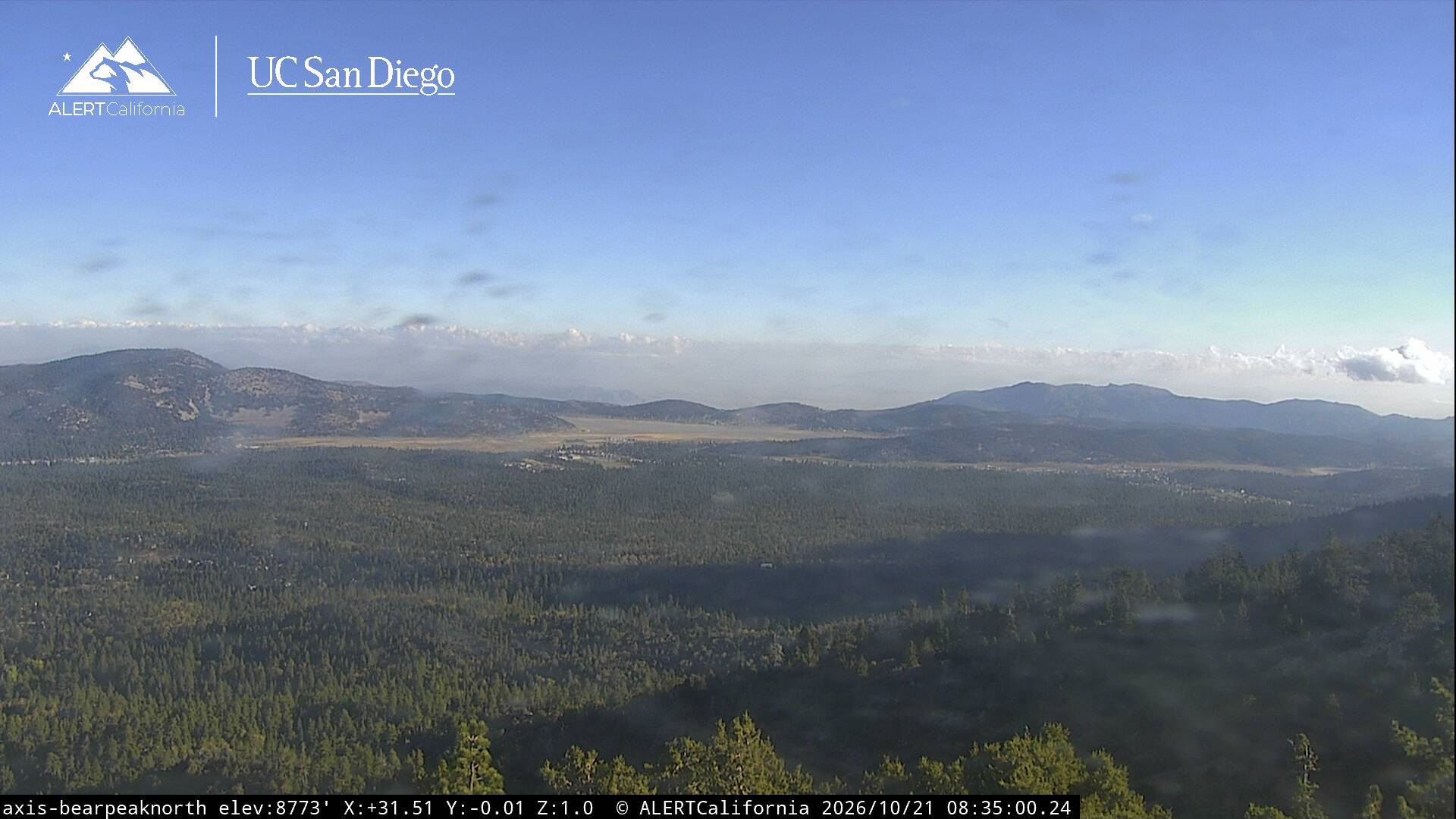 Bear Peak