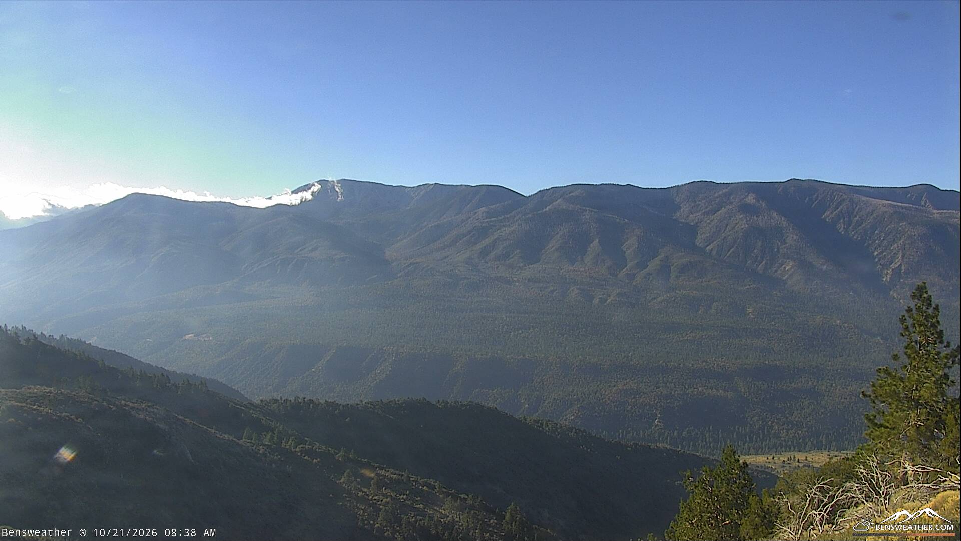 San Gorgonio