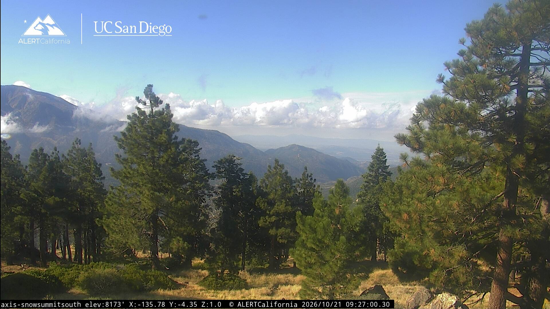 Bear Peak